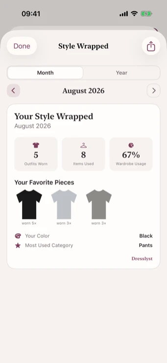 Dresslyst Style Wrapped for August 2026 with worn outfits, favorite pieces and most-used color